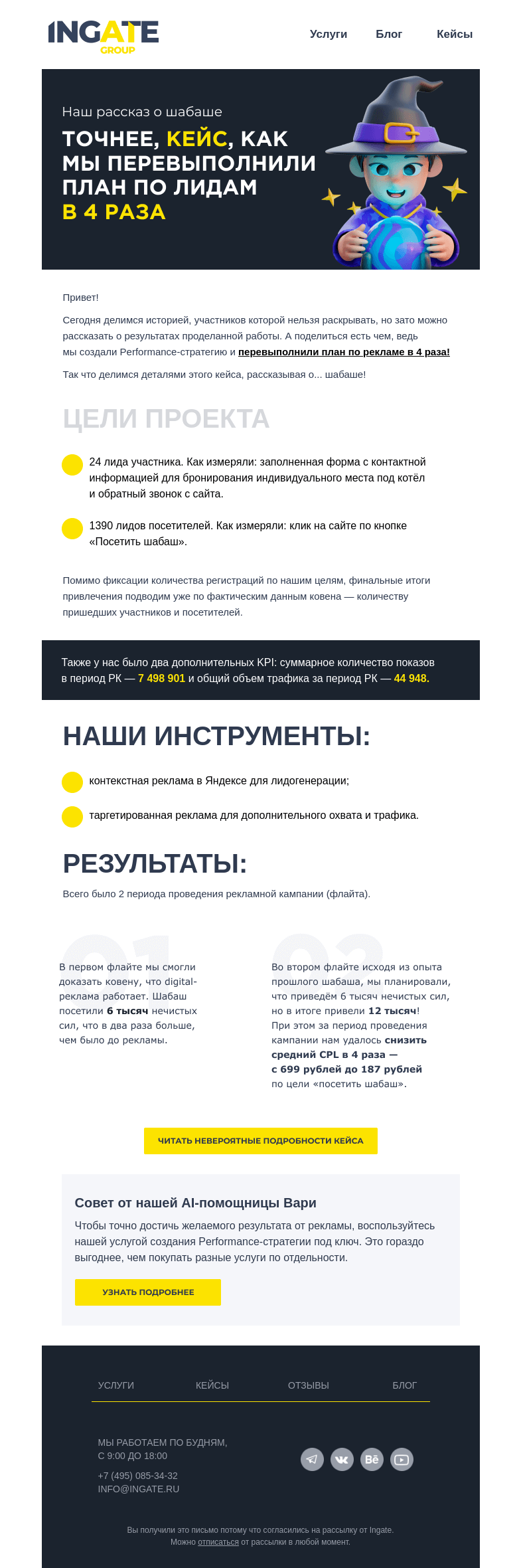 Письмо компании «Ingate» на тему «Мы перевыполнили план в 4 раза!»