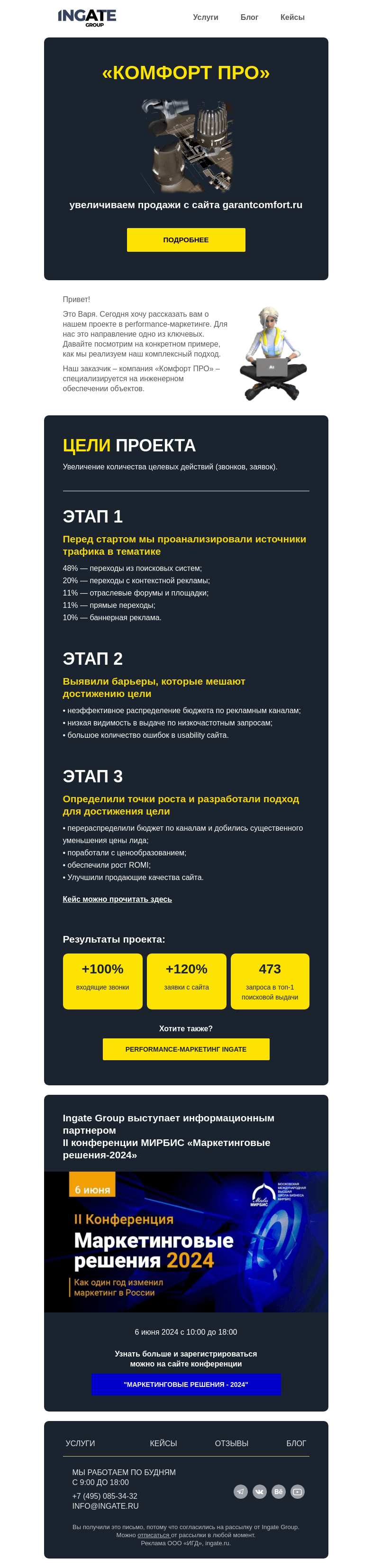 Письмо компании «Ingate» на тему «Увеличиваем продажи с сайта»