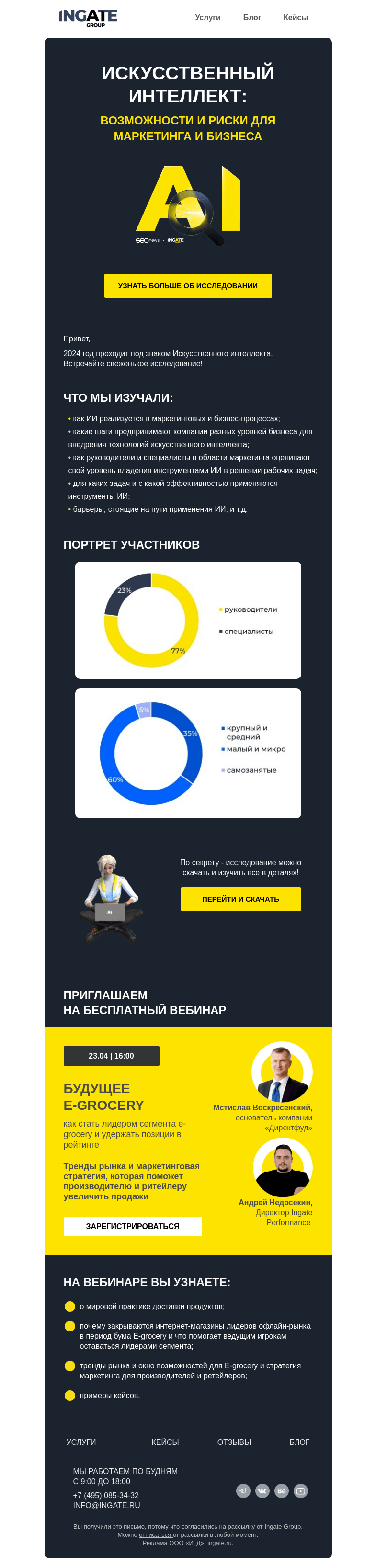 Письмо компании «Ingate» на тему «ИИ и маркетинг»