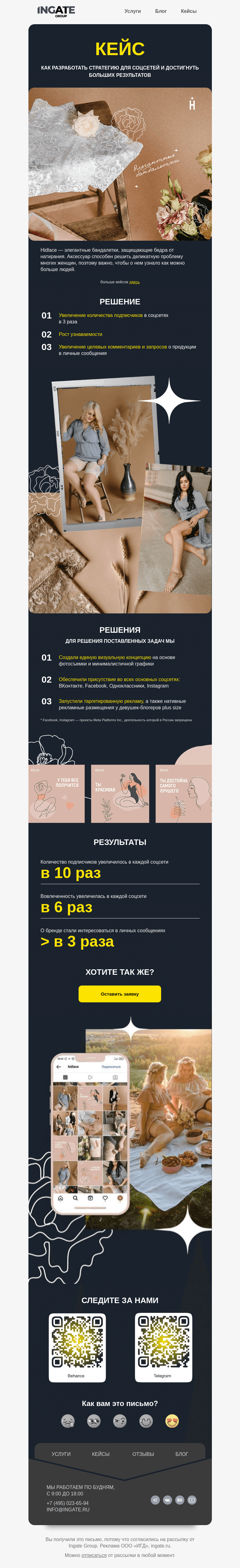 Письмо компании «Ingate» на тему «10x рост подписчиков: как мы это сделали»