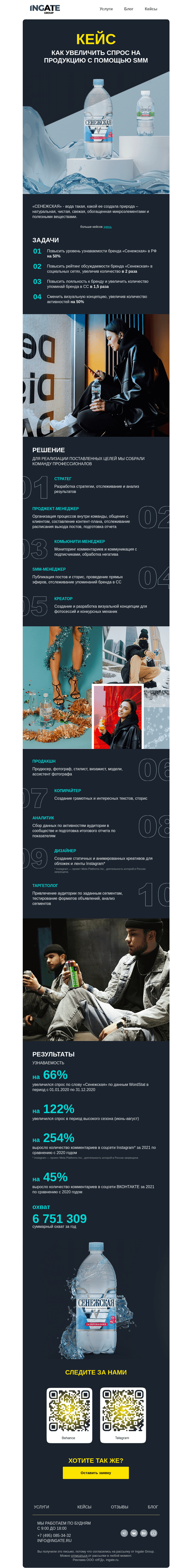 Письмо компании «Ingate» на тему «Как увеличить спрос с помощью SMM»