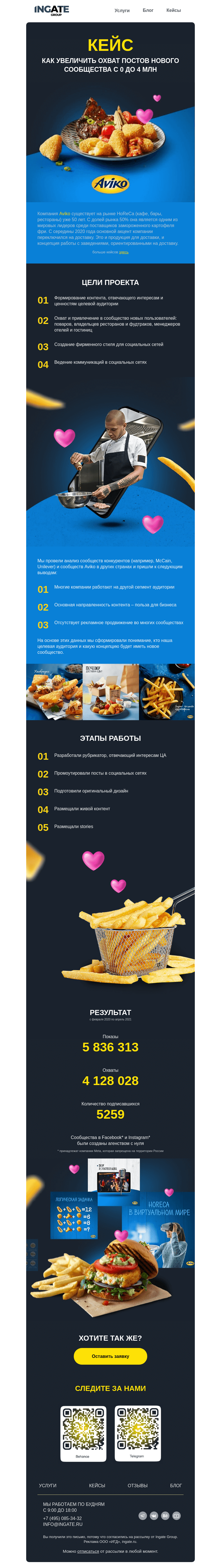 Письмо компании «Ingate» на тему «Как увеличить охват постов с 0 до 4 млн»