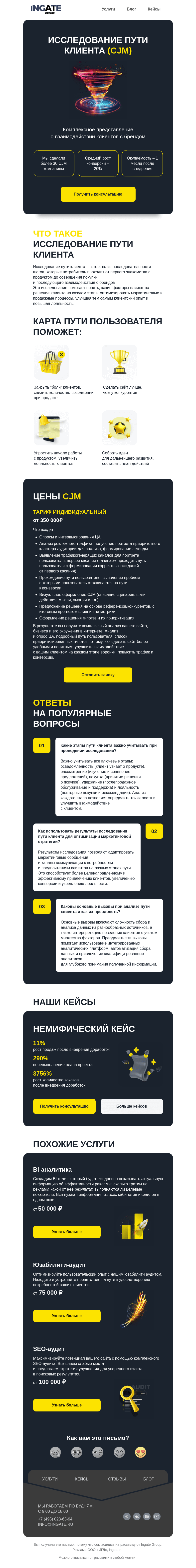 Письмо компании «Ingate» на тему «Исследование пути клиента (CJM)»