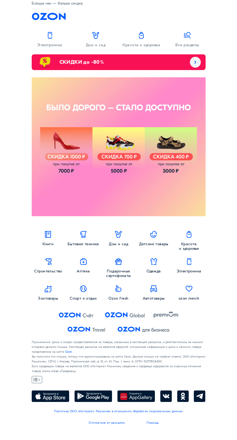 Письмо компании «Ozon» на тему «Одежды много не бывает 👗»