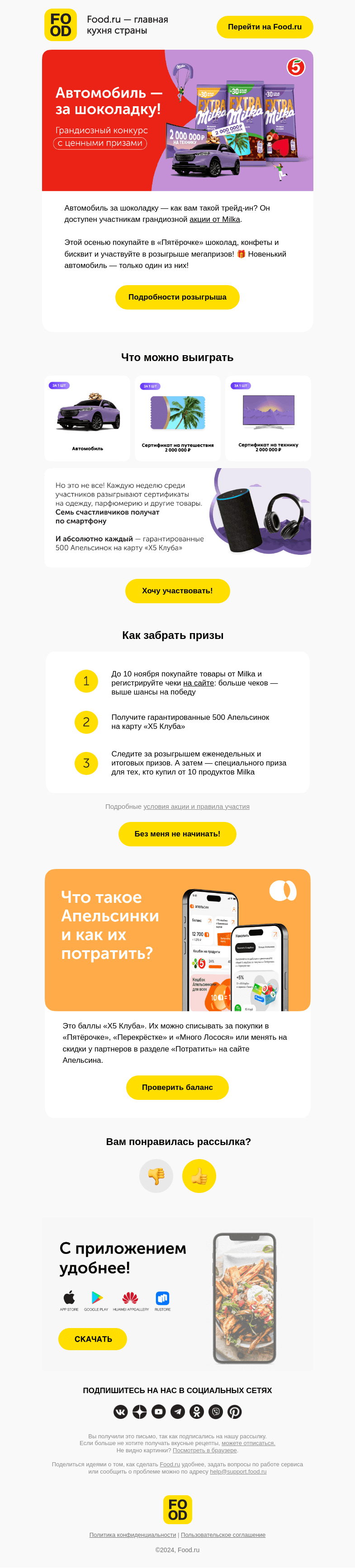 Письмо компании «FOOD.RU» на тему «Авто, смартфон, путешествие 🌴»