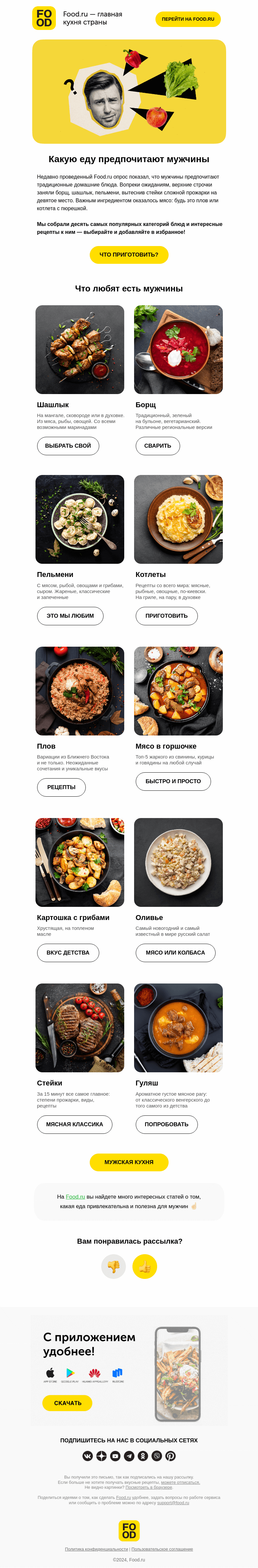 Письмо компании «FOOD.RU» на тему «Что любят мужчины? 🥩🥟🍔»