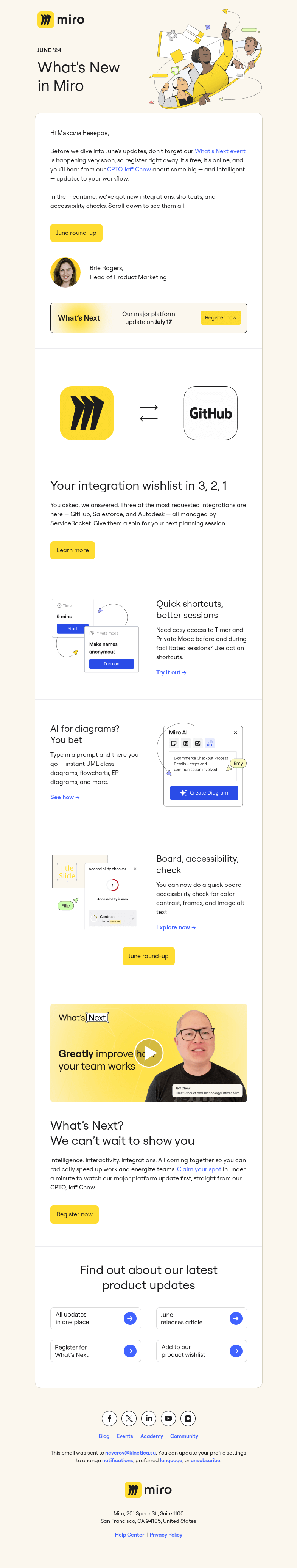 Письмо компании «Miro» на тему «What’s New… and What’s Next»