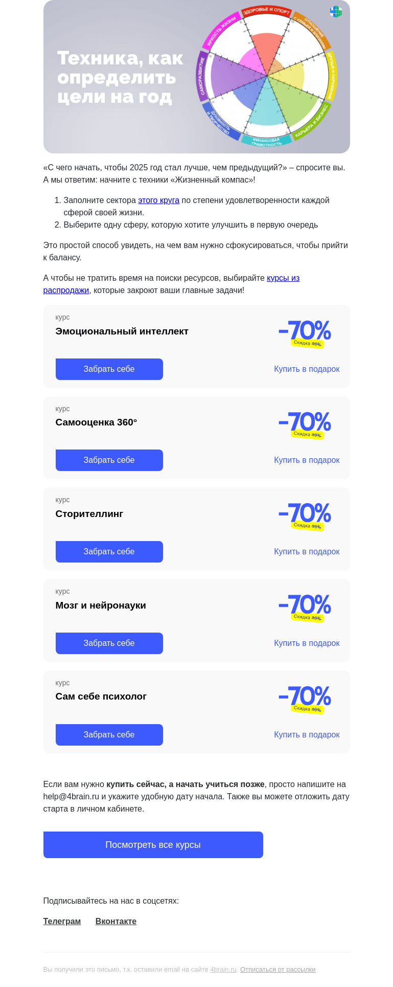 Письмо компании «4Brain» на тему «Техника, чтобы не про💩 2025 год»