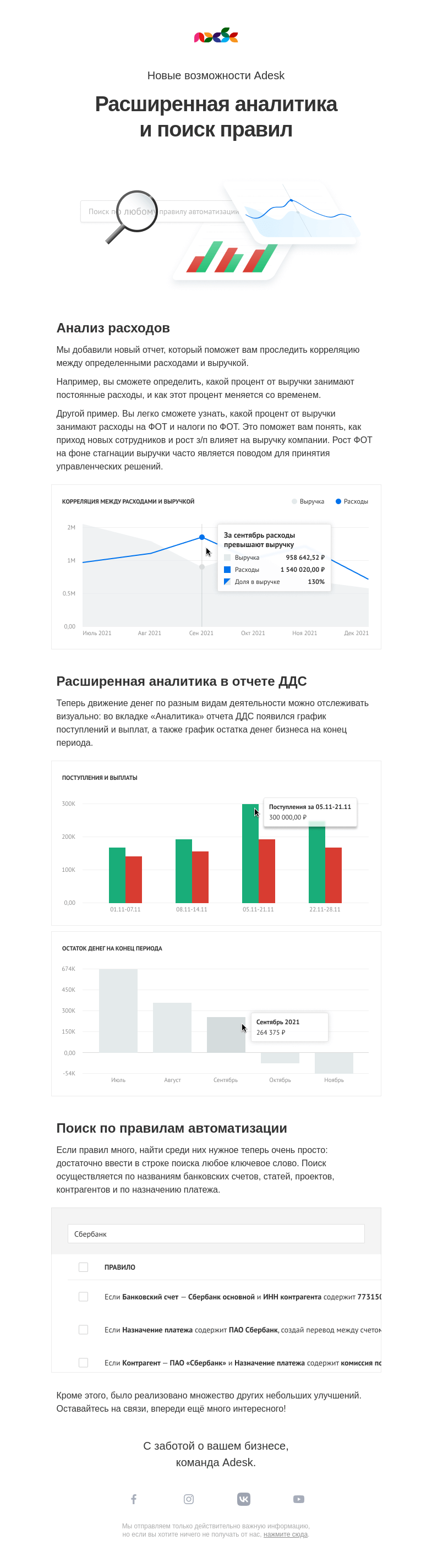 Письмо компании «Adesk» на тему «📊 Новое в Adesk: расширенная аналитика и поиск правил»
