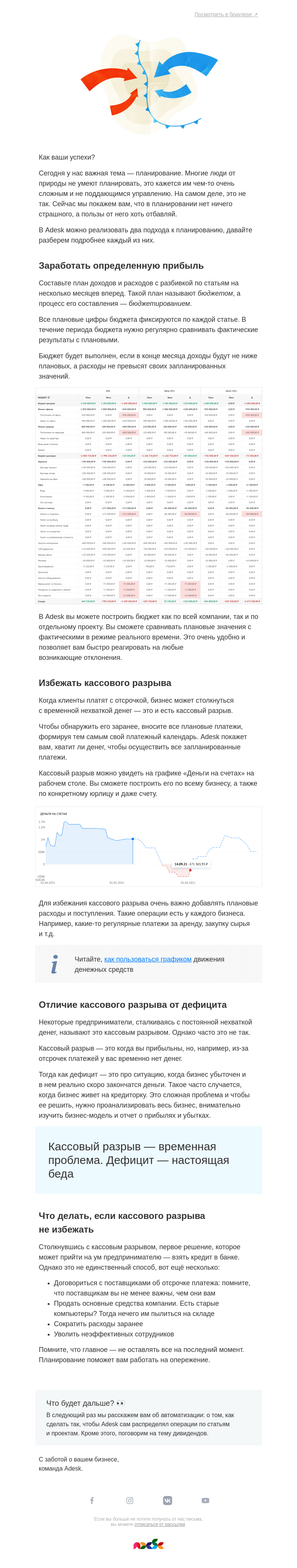 Письмо компании «Adesk» на тему «Как спланировать финансовое будущее компании?»
