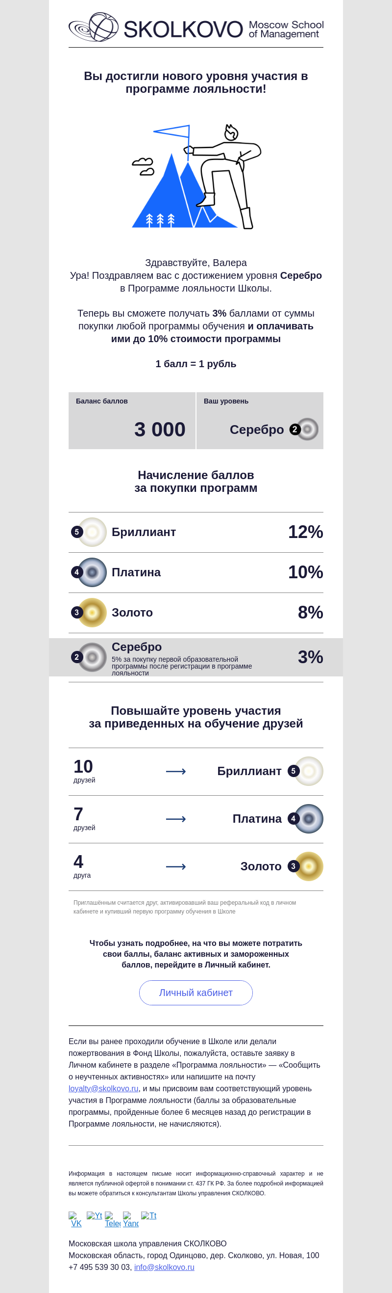 Письмо компании «Школа управления СКОЛКОВО» на тему «Вы достигли нового уровня участия в программе лояльности!»
