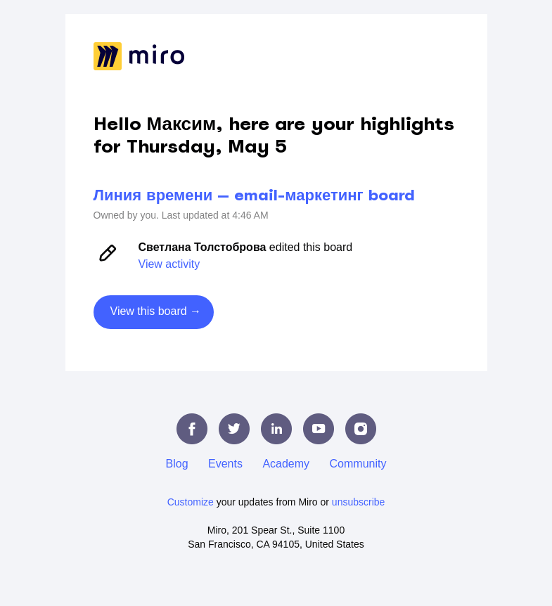 Письмо компании «Miro» на тему «New highlights on the Линия времени — email-маркетинг board»