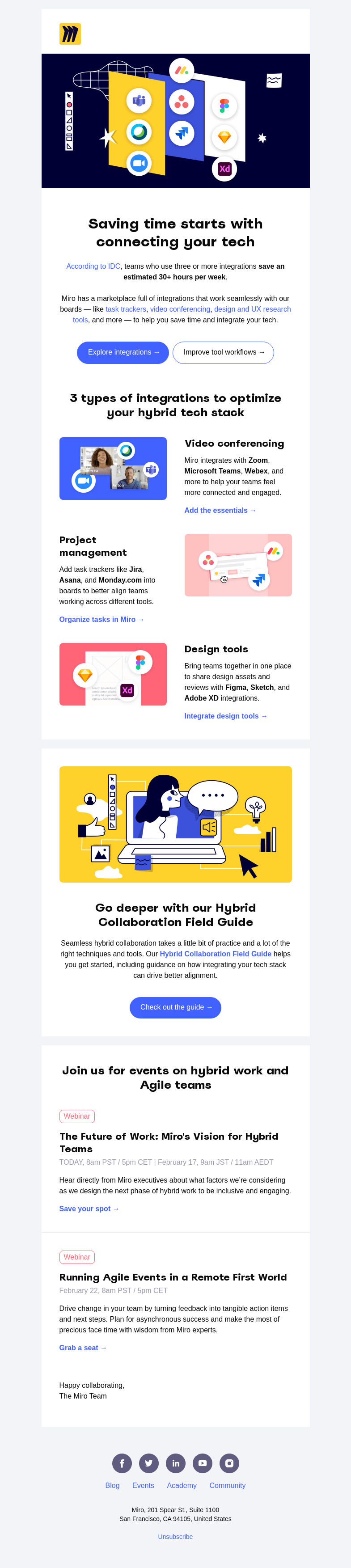Письмо компании «Miro» на тему «Integrate Your Tech Stack With Ease»