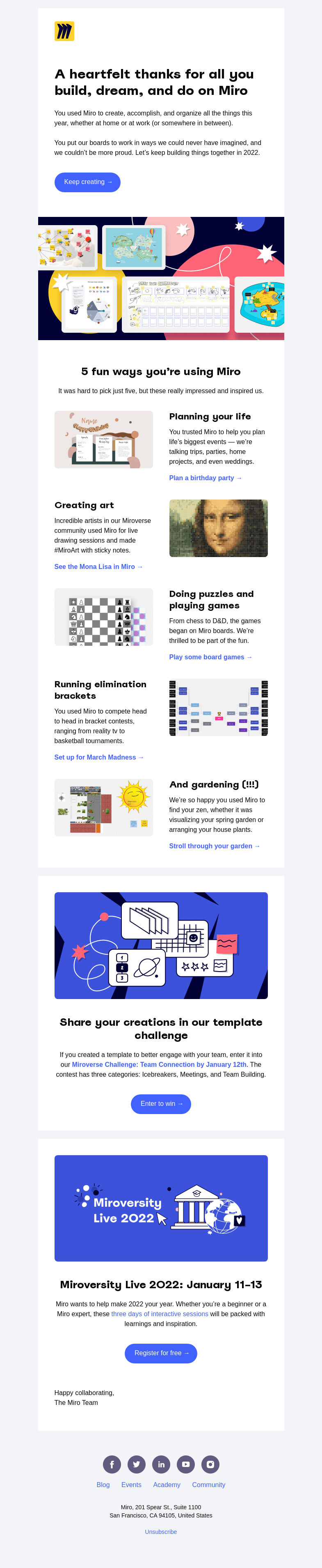 Письмо компании «Miro» на тему «Miro Makes Things Fun Across the Board»
