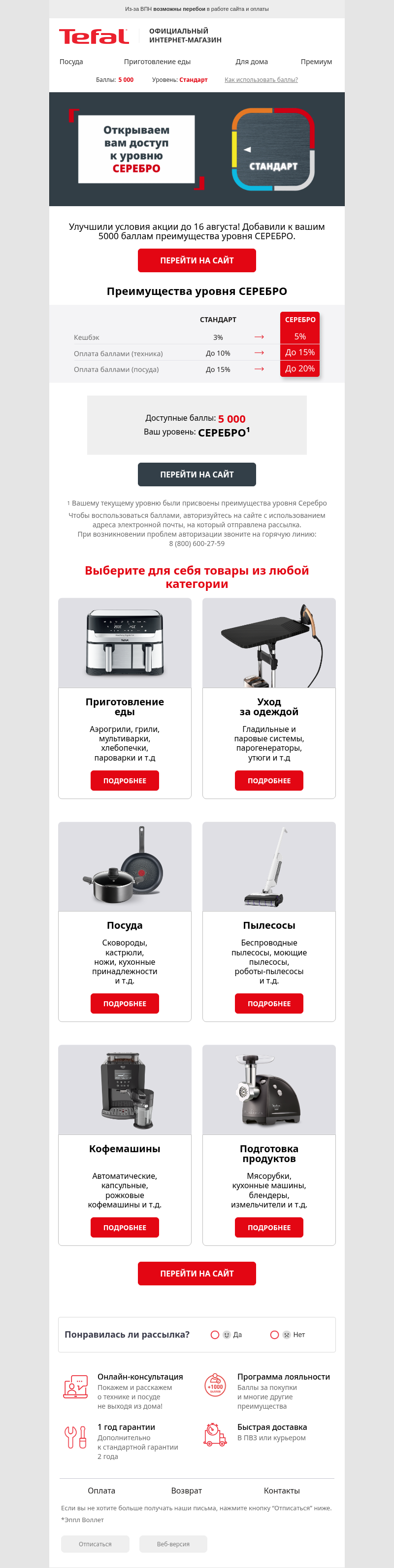 Письмо компании «Tefal» на тему «Повысили ваш уровень ⬆️»