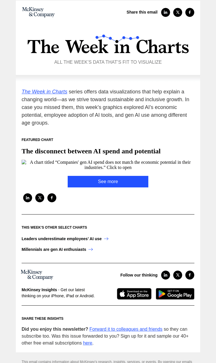 Письмо компании «McKinsey & Company» на тему «The week in charts»
