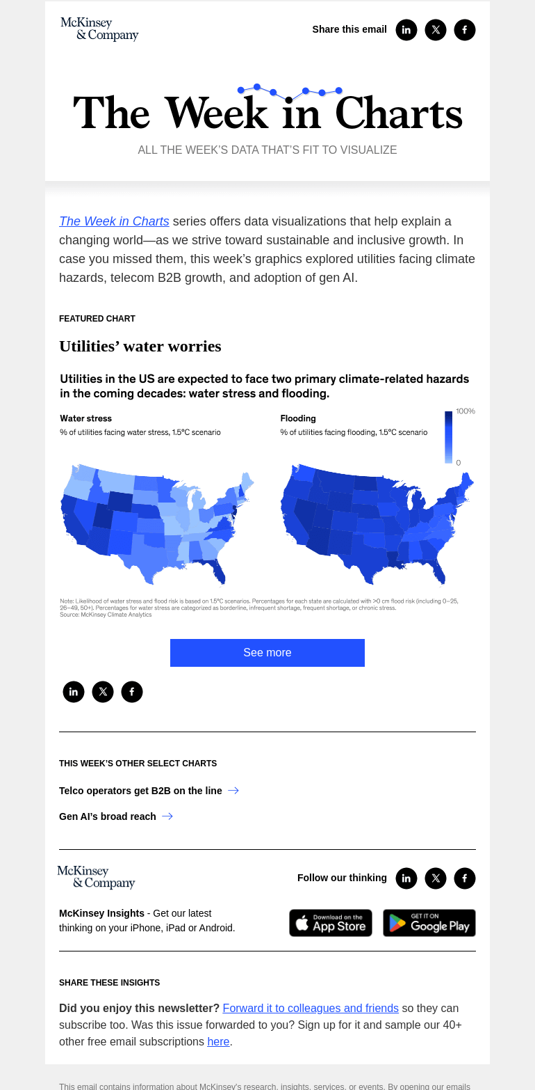 Письмо компании «McKinsey & Company» на тему «The week in charts»