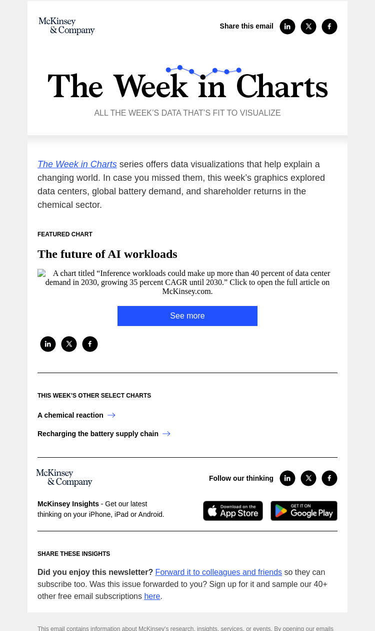 Письмо компании «McKinsey & Company» на тему «The week in charts»