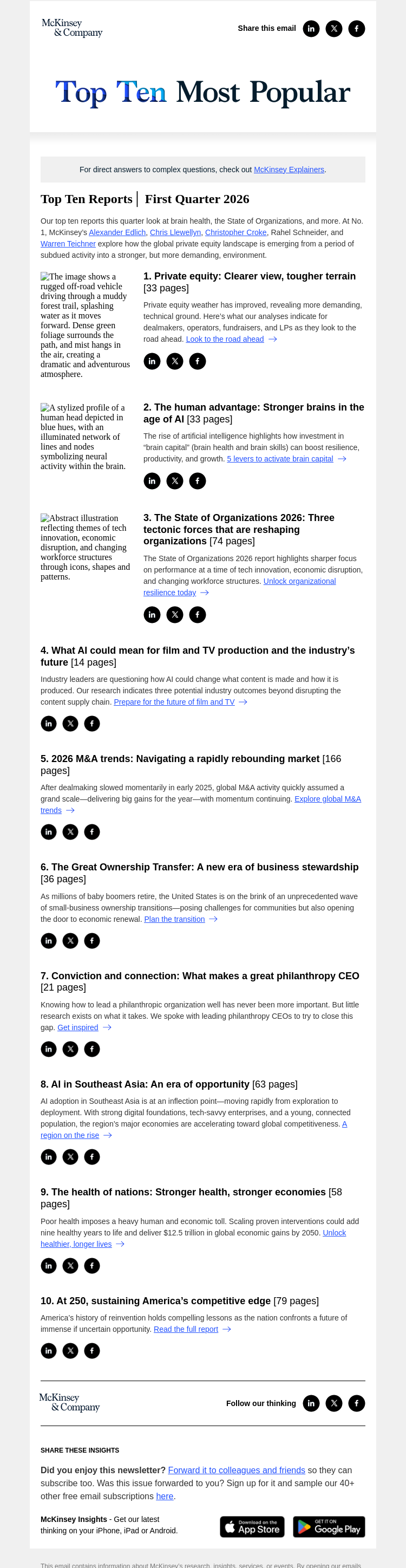 Письмо компании «McKinsey & Company» на тему «Top 10 reports this quarter»
