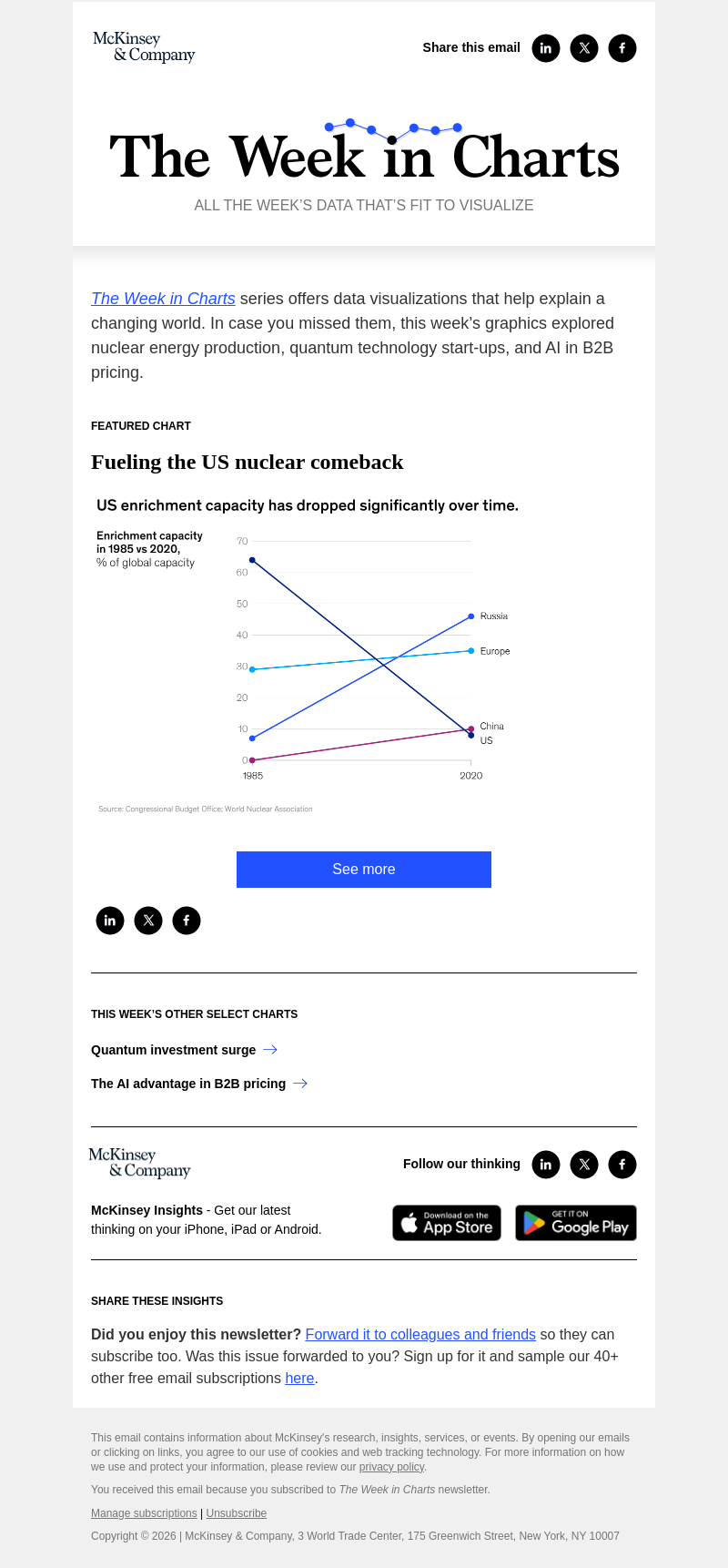 Письмо компании «McKinsey & Company» на тему «The week in charts»