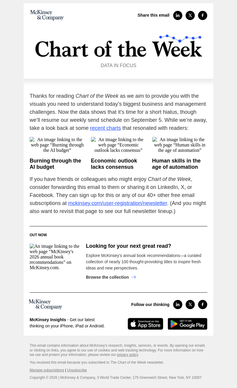 Письмо компании «McKinsey & Company» на тему «Look back at some of our readers’ favorite recent charts»