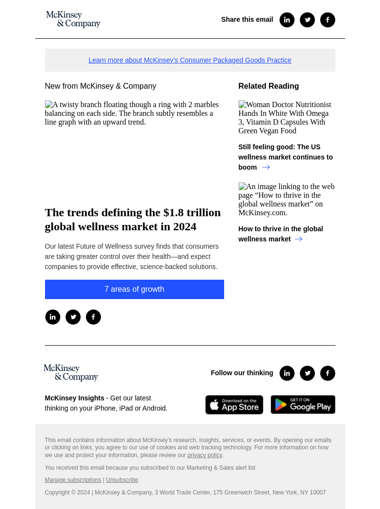 Письмо компании «McKinsey & Company» на тему «The trends defining the $1.8 trillion global wellness market in
 2024»