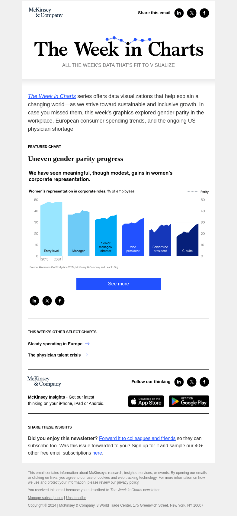 Письмо компании «McKinsey & Company» на тему «The week in charts»