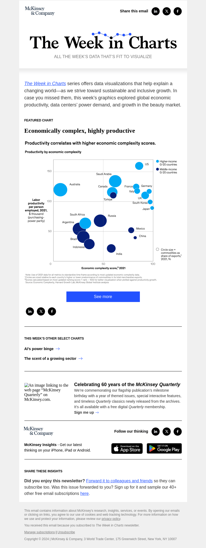 Письмо компании «McKinsey & Company» на тему «The week in charts»
