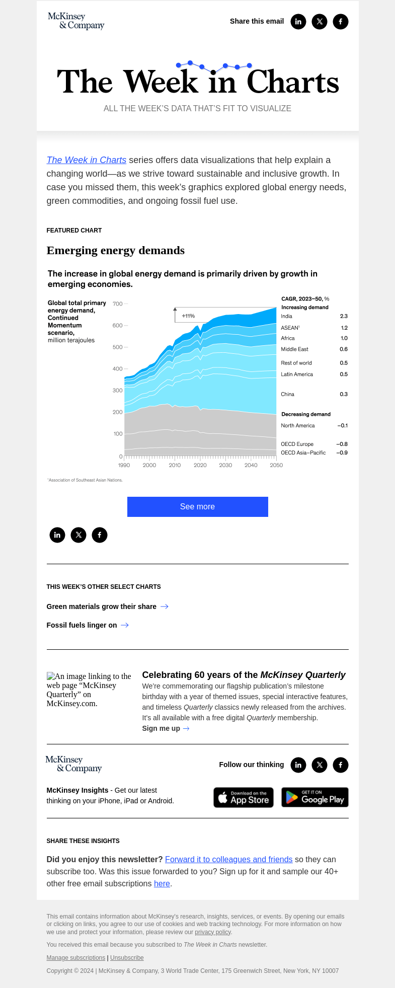 Письмо компании «McKinsey & Company» на тему «The week in charts»