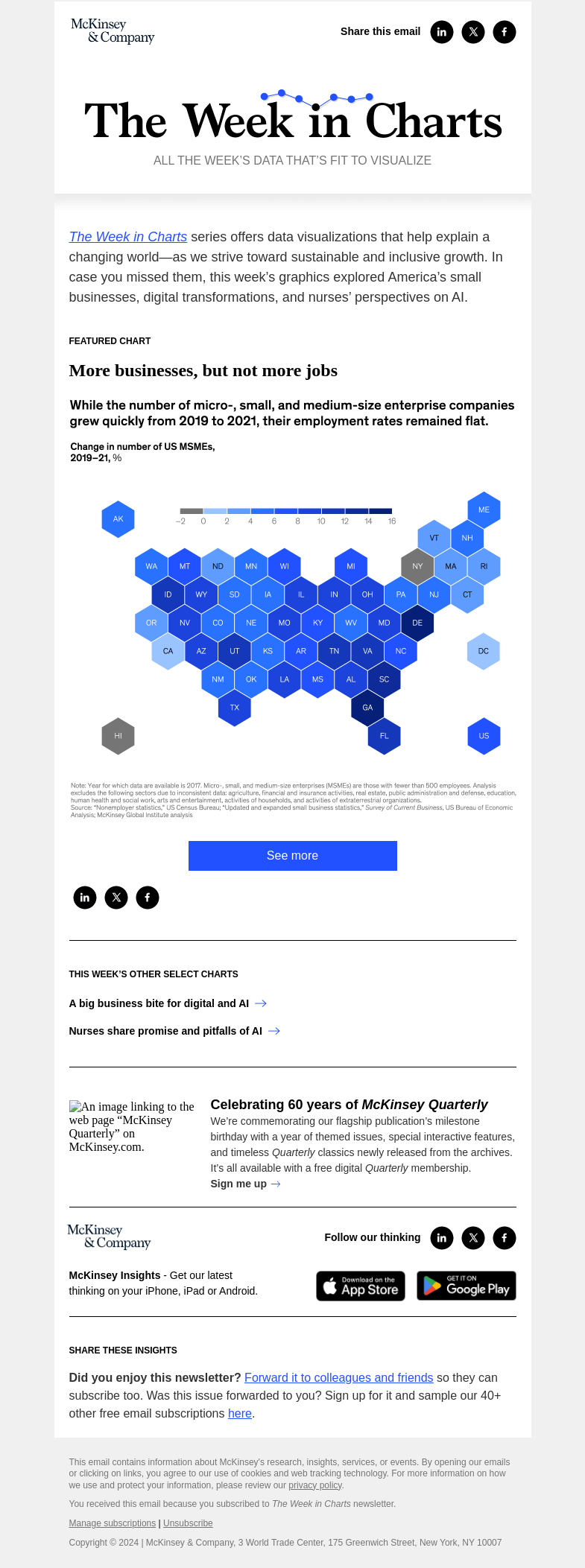 Письмо компании «McKinsey & Company» на тему «The week in charts»