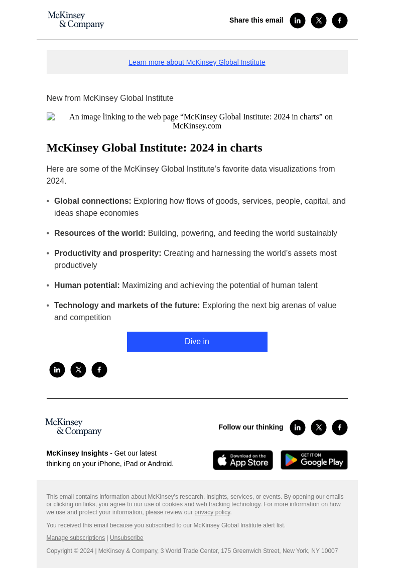 Письмо компании «McKinsey & Company» на тему «McKinsey Global Institute: 2024 in charts»