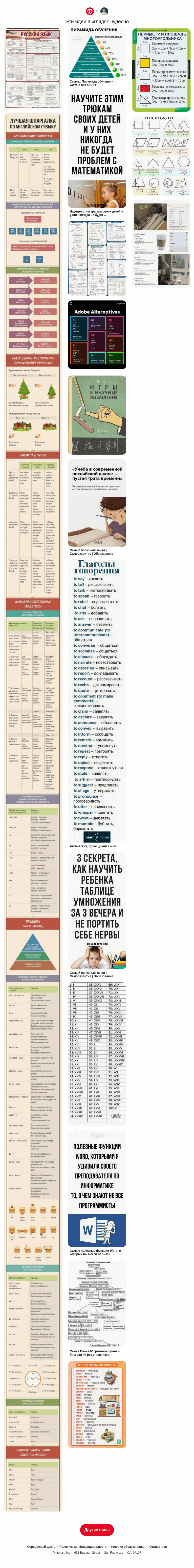 Письмо компании «Pinterest» на тему «🏫 Категория «Образование» для пользователя @neverov0906»