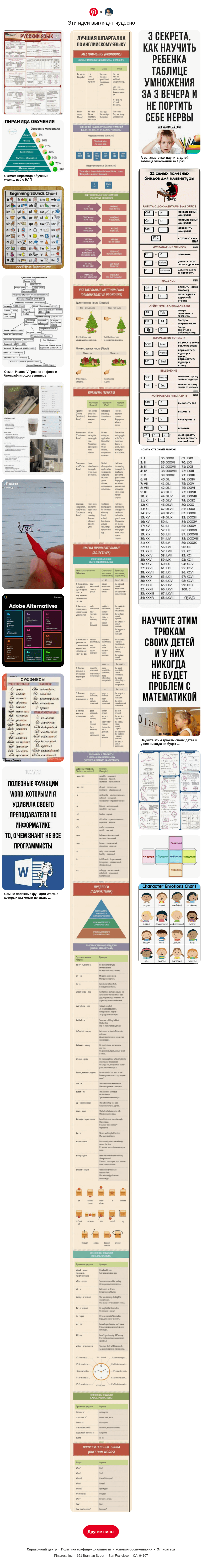 Письмо компании «Pinterest» на тему «🏫 Категория «Образование» для пользователя @neverov0906»