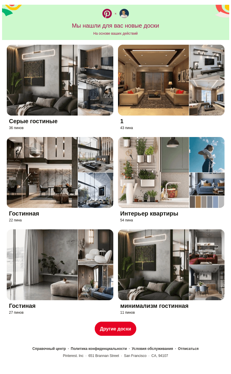 Письмо компании «Pinterest» на тему ««Серые гостиные», «1» и еще 6 досок, подобранные на основе ваших последних действий»