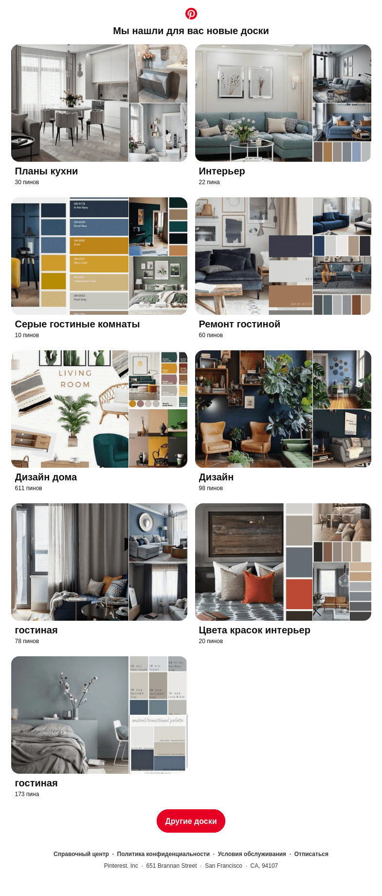 Письмо компании «Pinterest» на тему ««Планы кухни», «Интерьер» и еще 9 досок, подобранные на основе ваших последних действий»