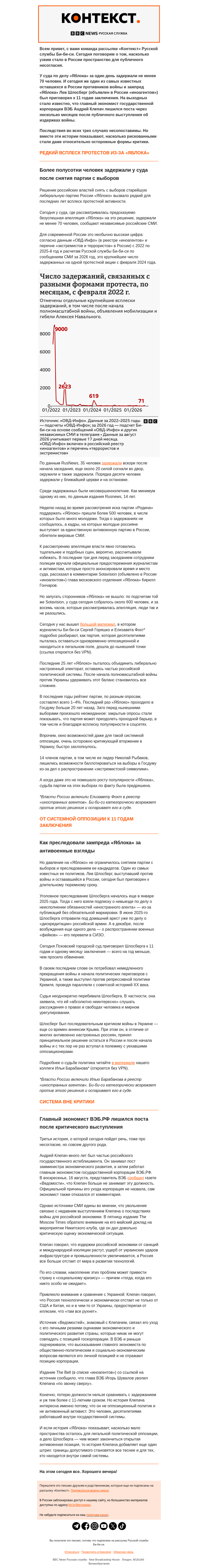 Письмо компании «Русская служба Би-би-си» на тему «Границы допустимого: как в России наказывают за несогласие. Рассылка «Контекст»»