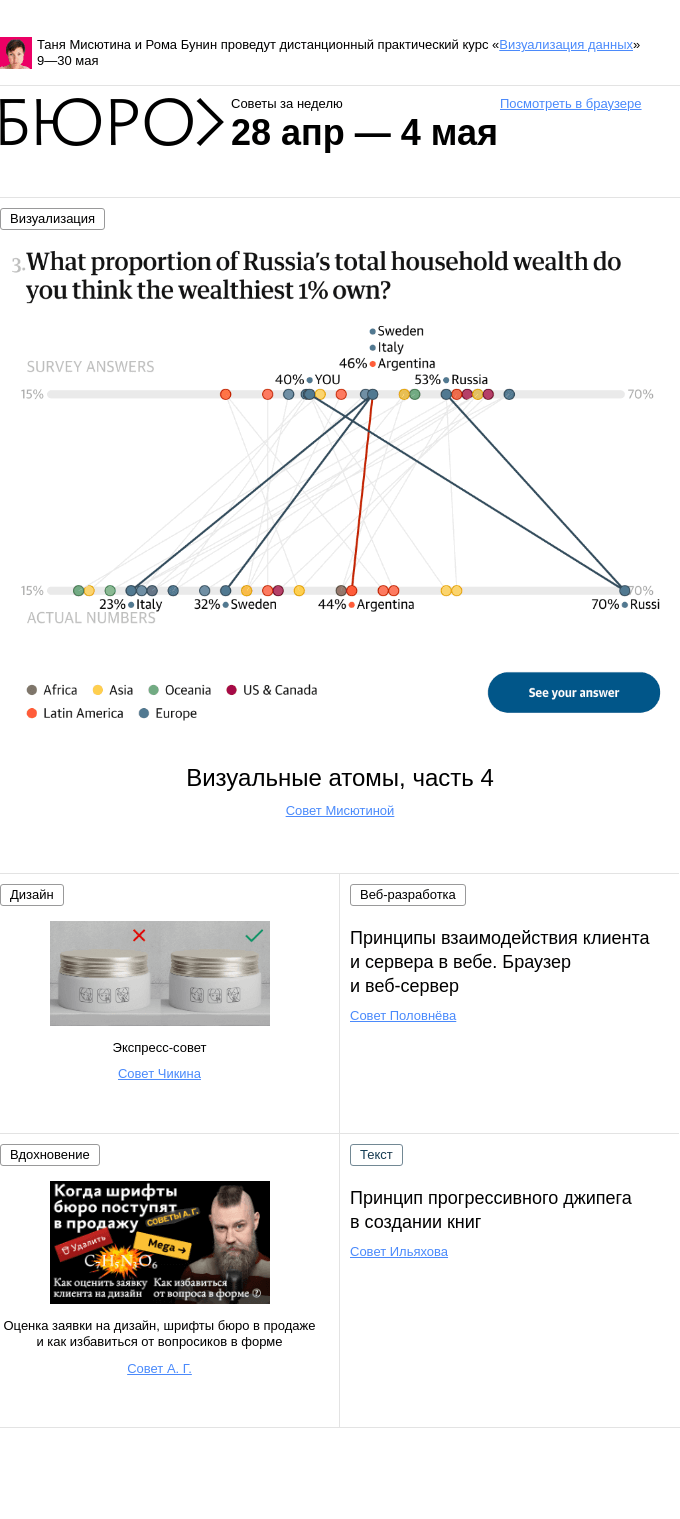 Письмо компании «Бюро Горбунова» на тему «Советы за неделю 28 апреля — 4 мая»