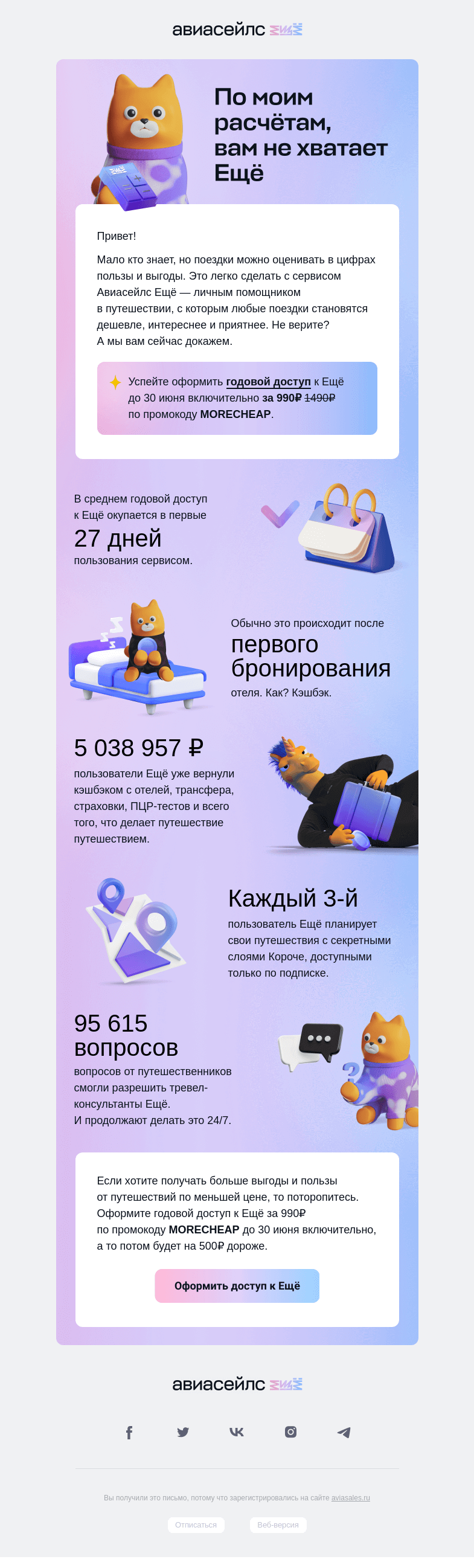 Письмо компании «Авиасейлс» на тему «Через 2 дня станет Ещё дороже»