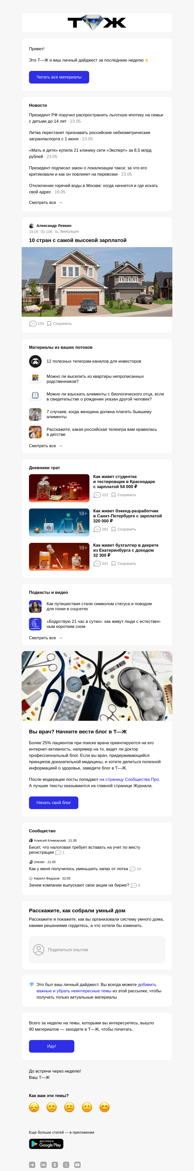 Письмо компании «Т—Ж» на тему «10 стран с самой высокой зарплатой»