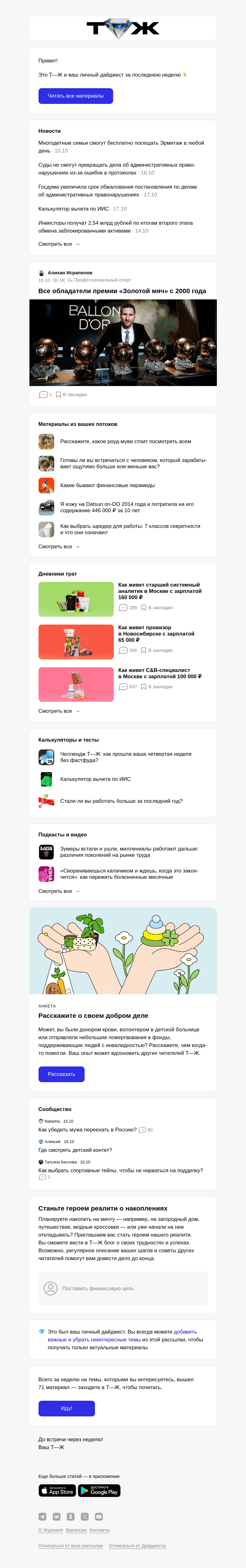 Письмо компании «Т—Ж» на тему «Все обладатели премии «Золотой мяч» c 2000 года»