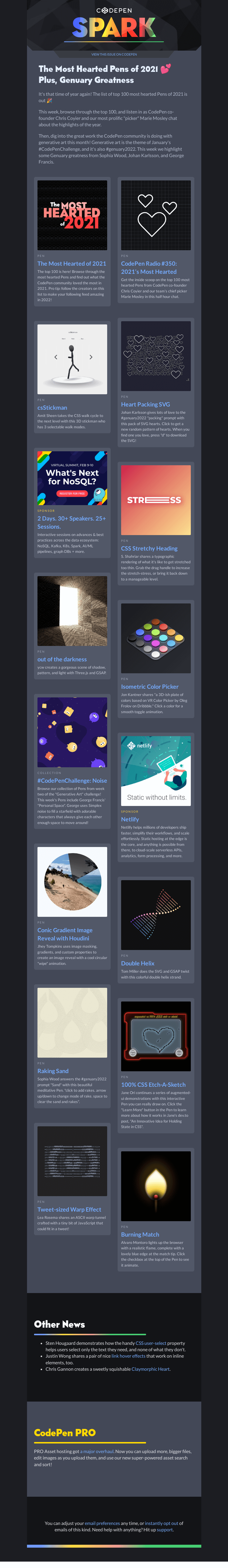 Письмо компании «CodePen» на тему «The Most Hearted Pens of 2021 💕 Plus, Genuary Greatness»
