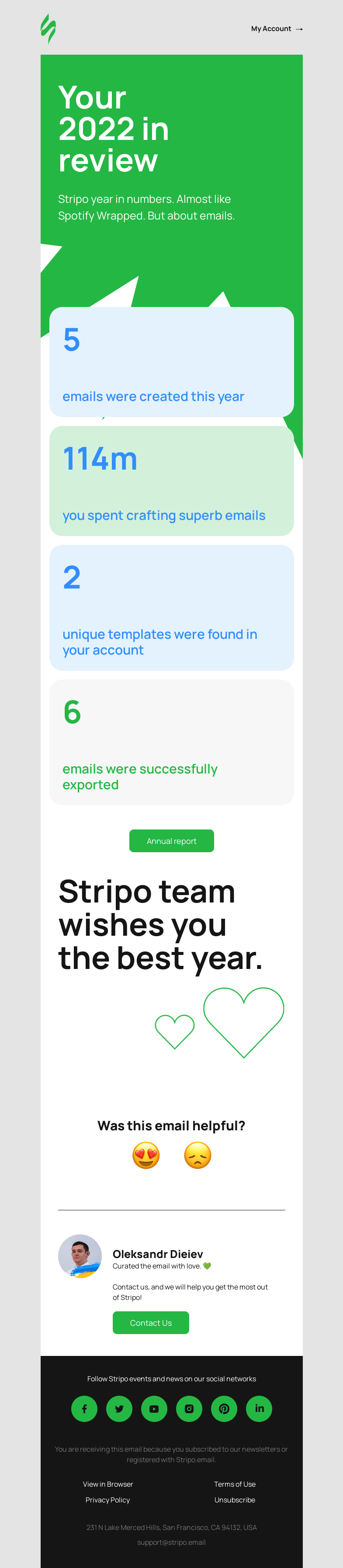 Письмо компании «Stripo» на тему «Your 2022 in review💚»