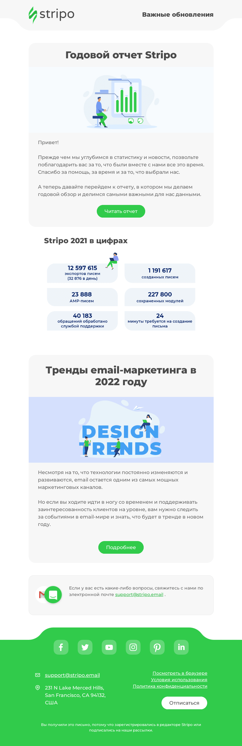 Письмо компании «Stripo» на тему «Годовой отчет 2021 и тренды email-маркетинга в 2022 году 📗»