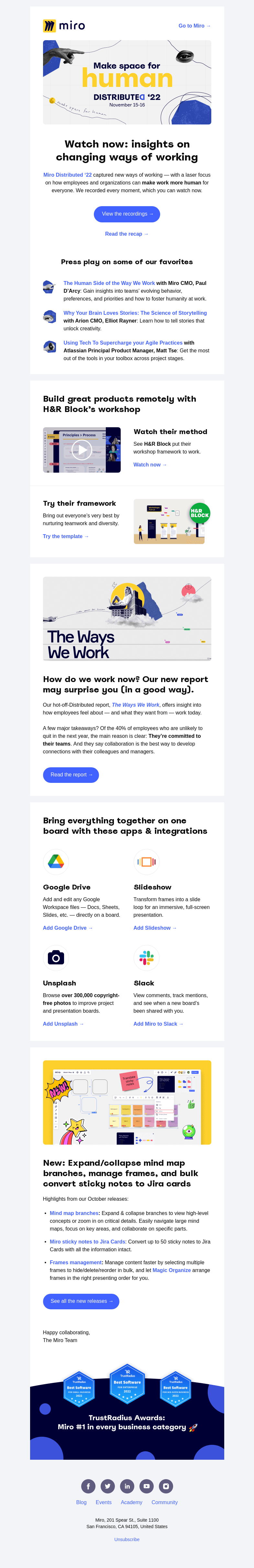 Письмо компании «Miro» на тему «Watch Distributed Talks & Read “Ways We Work” Report»