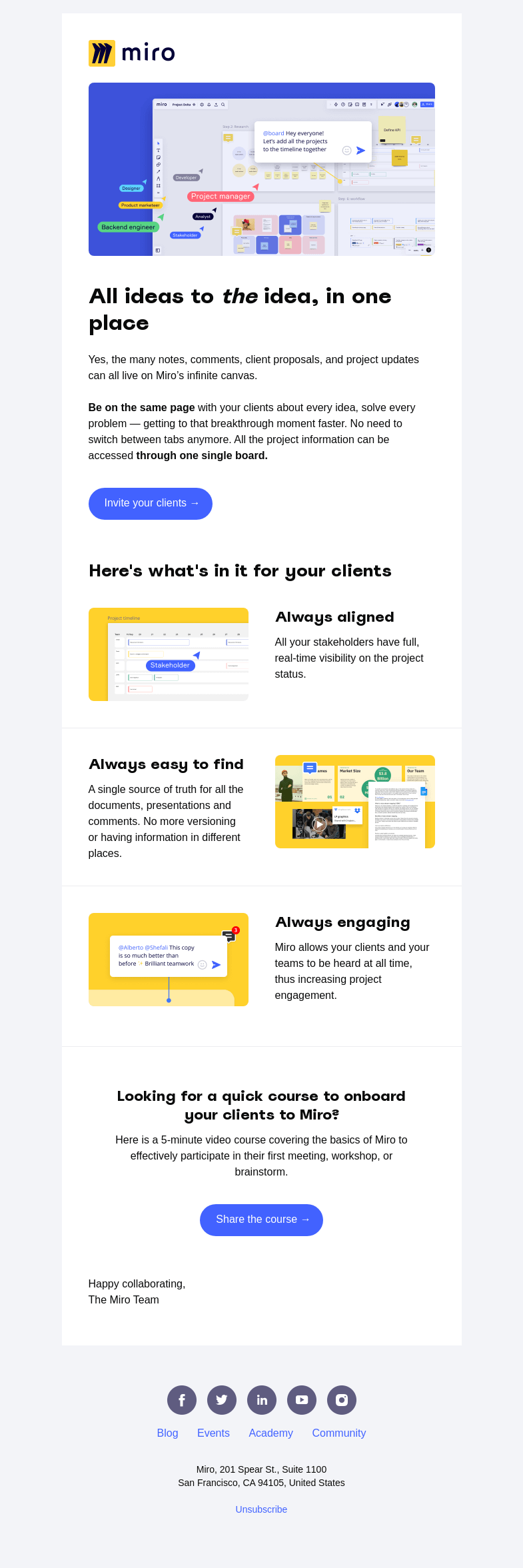 Письмо компании «Miro» на тему «No More Tab Fatigue for You and Your Clients»