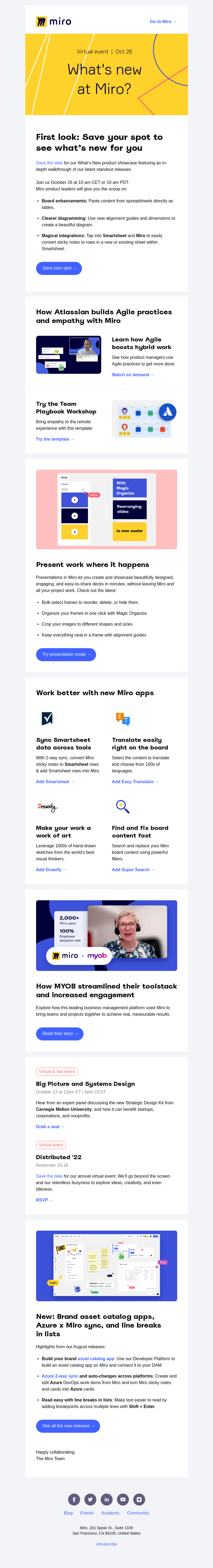 Письмо компании «Miro» на тему «What’s New, Atlassian on Agile and Empathy, and More»