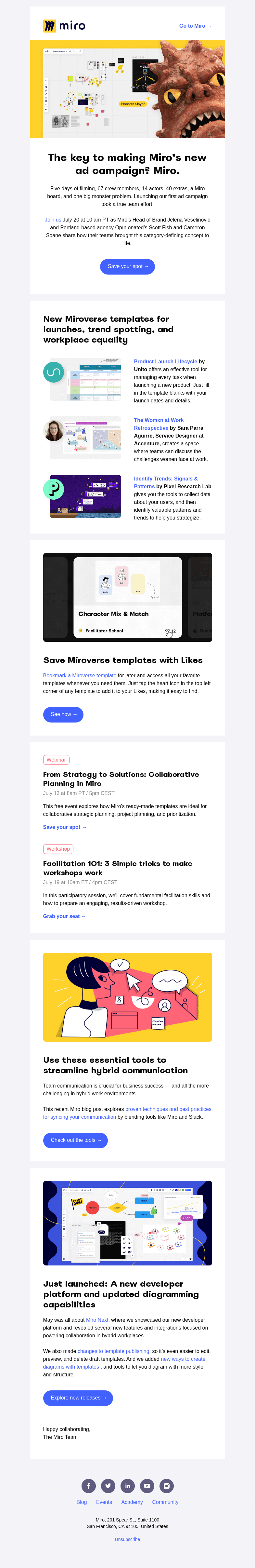 Письмо компании «Miro» на тему «Creating Great Campaigns, Unito's New Template, and More»