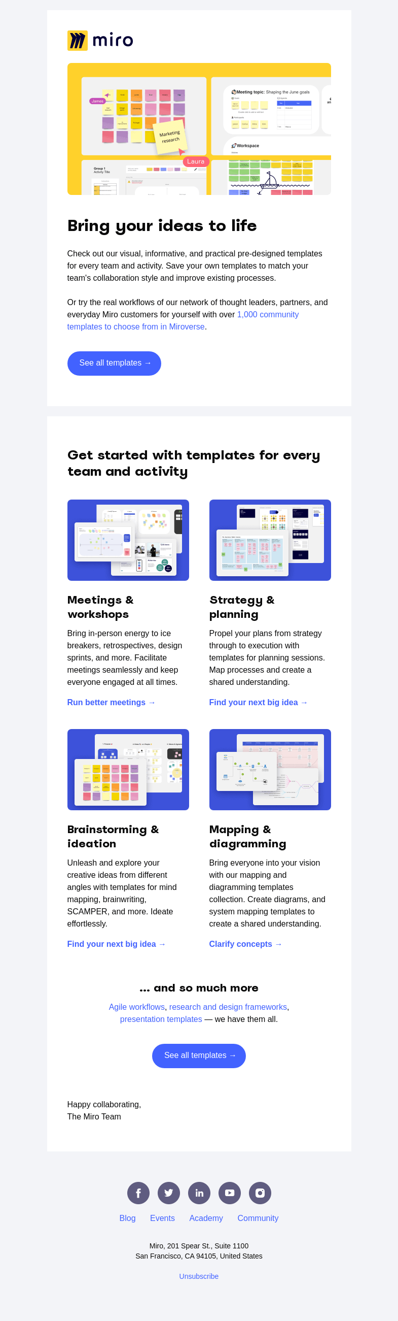 Письмо компании «Miro» на тему «Explore 300+ ready-made templates»