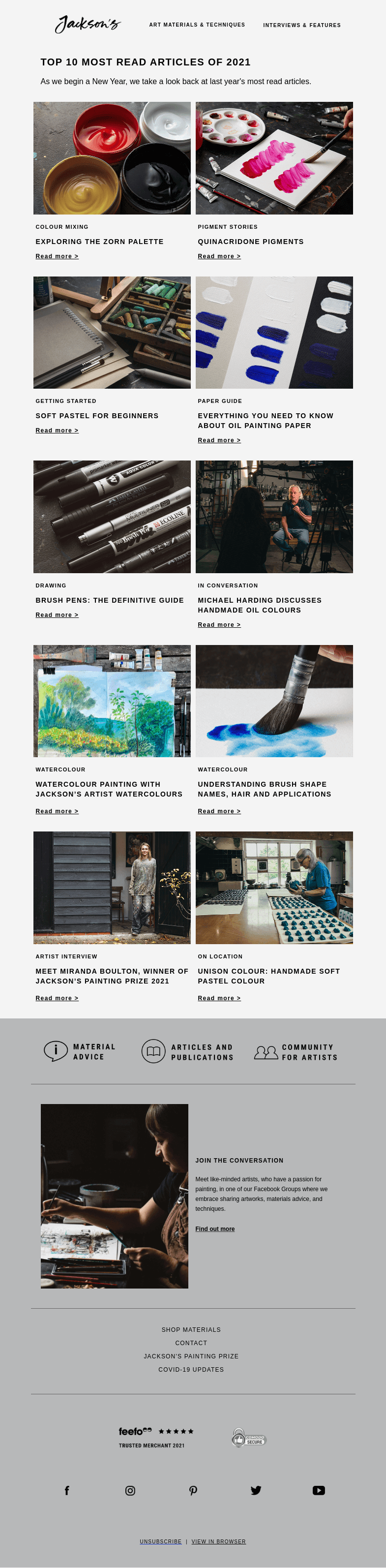 Письмо компании «Jackson's Art» на тему «Top 10 Most Read Articles of 2021»
