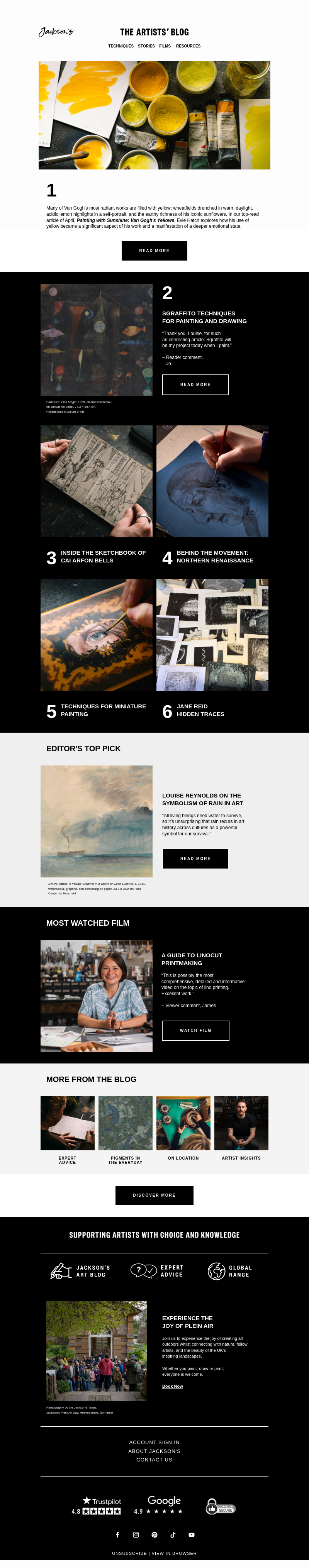 Письмо компании «Jackson's Art - In the Studio» на тему «April's Top Six Most Read Articles»